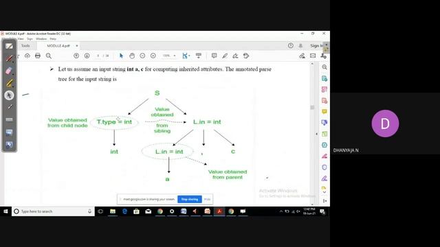 Synthesized and Inherited Attributes-Module 4-Part 3 смотреть онлайн