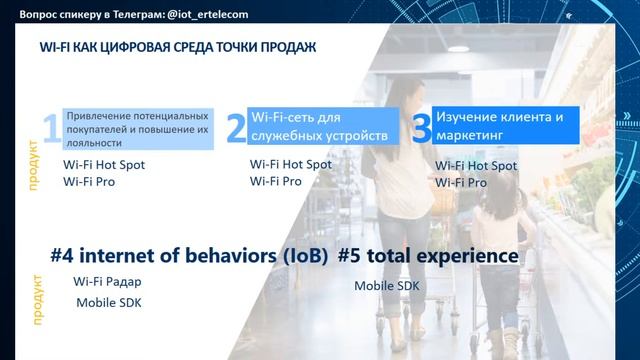 ЦИФРОВОЙ РИТЕЙЛ - стратегия развития бизнеса во время пандемии