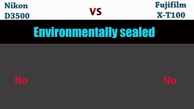 Nikon D3500 vs Fujifilm X-T100