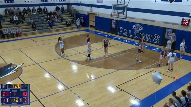 Frontier High School vs Tonawanda High School Womens JV Basketball смотреть онлайн