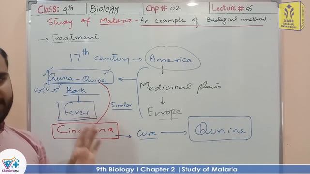 Study of Malaria | Chapter # 2 | Biology Class 9th | Lec.6 смотреть онлайн