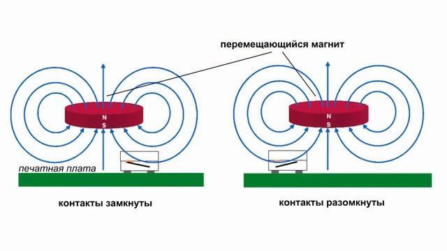 Микромеханические переключатели MS1 смотреть онлайн