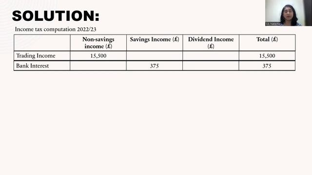 How to compute your tax as as per UK tax laws смотреть онлайн