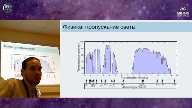 Александр Ломакин — Спектроскопия планетных атмосфер смотреть онлайн