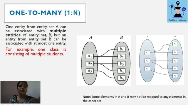 Degree Of a Relationship|Mapping Cardinality |Participation Constraints| Lecture - 2 | DBMS Lecture смотреть онлайн