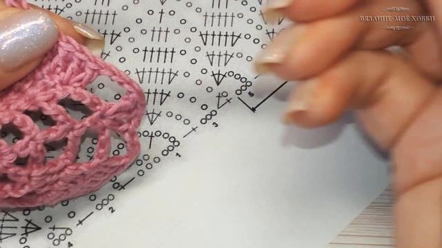 Читаем Схему Вязания Крючком Для Начинающих. Разбор схемы для шали. смотреть онлайн