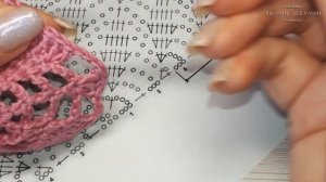 Читаем Схему Вязания Крючком Для Начинающих. Разбор схемы для шали.
