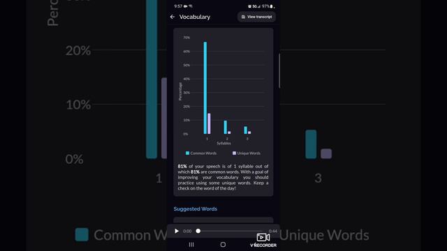 Perfect apps to analyze your speaking rate and quality to pass the Toefl! смотреть онлайн