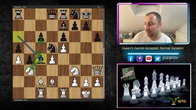 Stockfish 16 Attacks are Pure Evil! - Stockfish vs Koivisto - Queen's Gambit Accepted смотреть онлайн