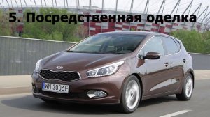 KIA Ceed 2 7 Причин Почему ни в коем случае НЕ стоит покупать Киа Сид 2