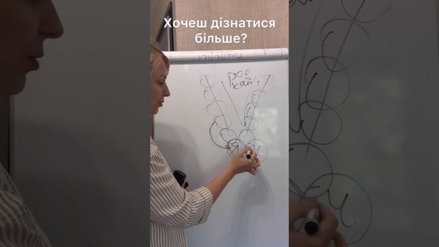 Робота з родом та родові сценарії. Чому в моєму роду є залежні. Як зцілити свій рід смотреть онлайн