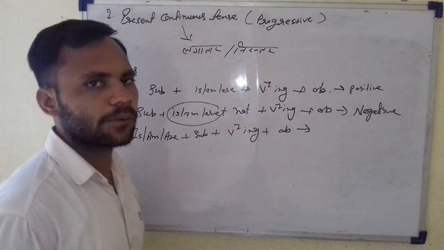 Present continuous tense смотреть онлайн
