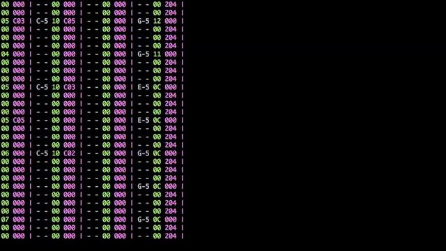 Chipdisco test on Raspberry Pi смотреть онлайн