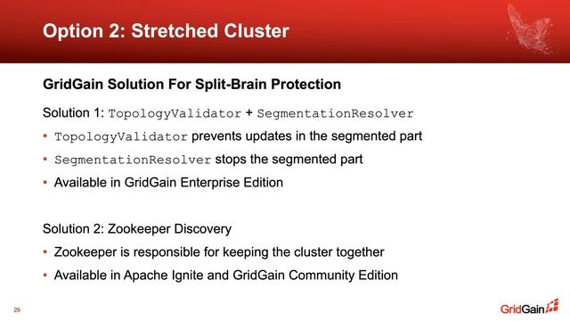 Moving Apache Ignite into Production: Best Practices For Disaster Recovery and High Availability смотреть онлайн