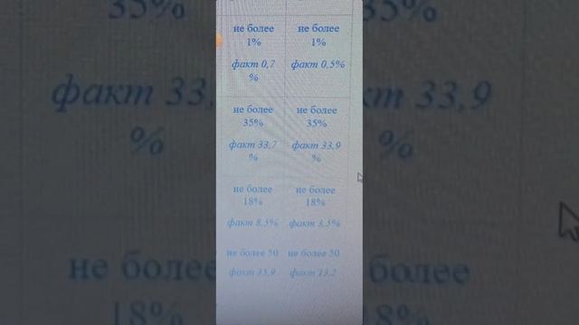 Skoda: Бензин Казахстана и РФ. Что Ужаснее? Спасаем мотор? ? (2023) смотреть онлайн