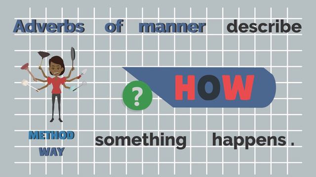 Types Of Adverbs In English : Place, Time, Frequency, Manner, Degree / Basic English Grammar