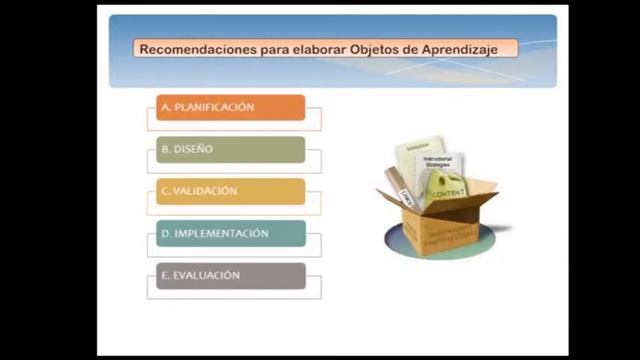 Webinario eXelerning y Cuadernia смотреть онлайн