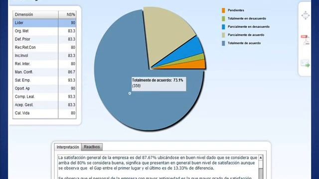 VIDEO CLIMA ESP.wmv смотреть онлайн