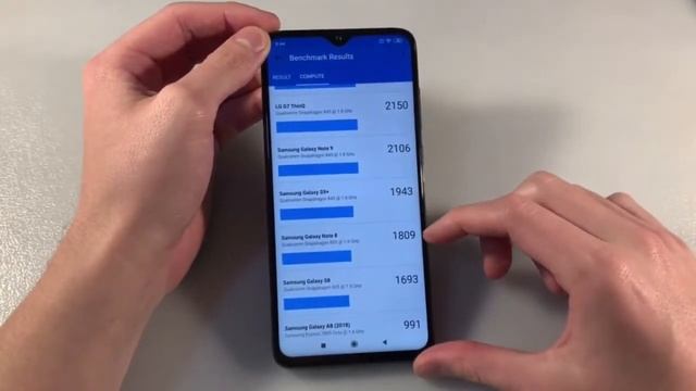 Обзор Xiaomi Redmi Note 8 Pro 6 64GB Классный телефон уже со скидкой ↓↓↓