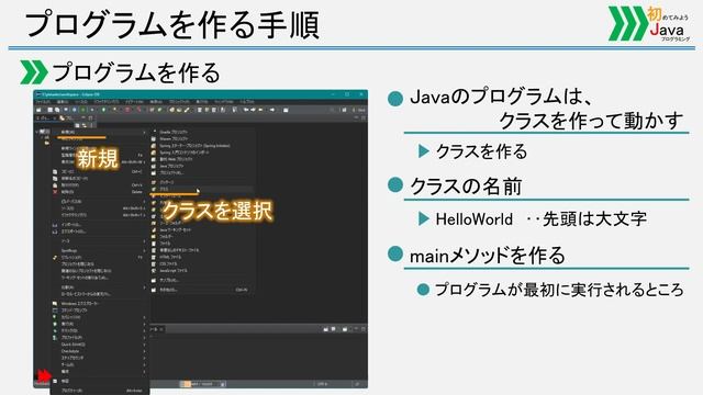 【初めてみようJava(2)】初めてのプログラムを作る ―Eclipseの使い方とHello World―｜Javaプログラミングのゆるふわレシピ смотреть онлайн