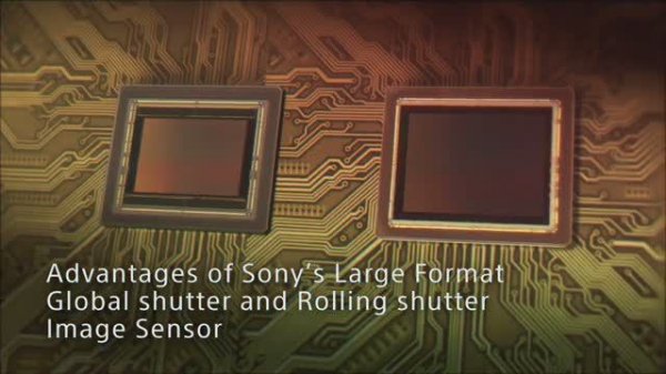 Преимущества Global Shutter и Rolling Shutter