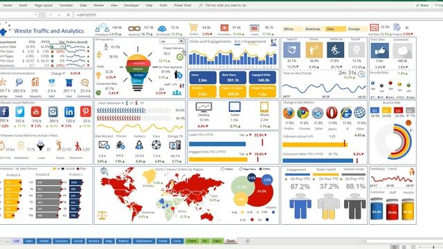 Website Dashboard Tracker смотреть онлайн