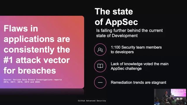 Getting Started with DevSecOps смотреть онлайн