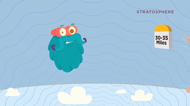 Layers Of Atmosphere | The Dr. Binocs Show | Educational Videos For Kids смотреть онлайн
