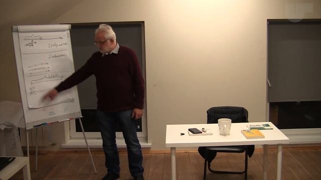 05. История развития СМД-методологии (06.12.2018) смотреть онлайн