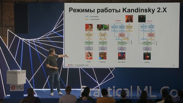 «Kandinsky: развитие моделей генерации изображений и видео по тексту»