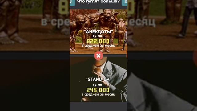Что больше гуглят смотреть онлайн