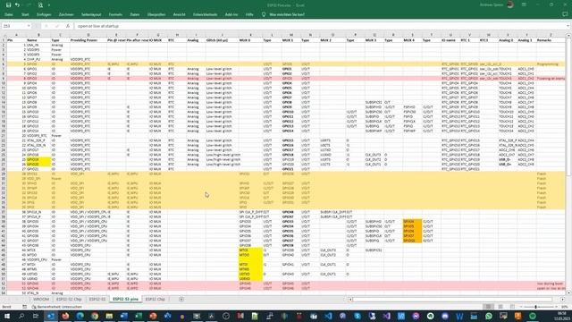 451 Which Processor can kill the ESP32? смотреть онлайн