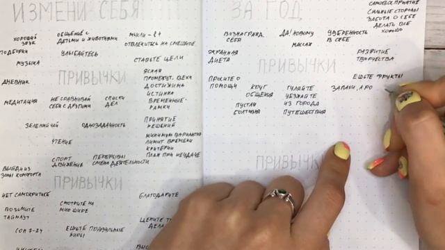 Как рисовать ВИЗУАЛЬНЫЕ КОНСПЕКТЫ. Книга Одна привычка в неделю Бретт Блюменталь. смотреть онлайн