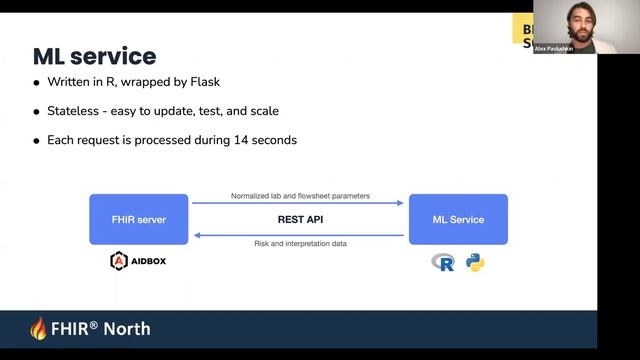 Integrating ML pipeline into FHIR-First Medical Applications смотреть онлайн