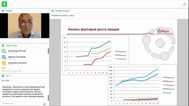 Разработка планов и бюджетов смотреть онлайн