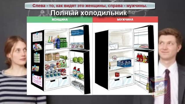 Мужчины и женщины  Как по разному мы видим многое