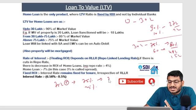 Best Bank for Home Loan 2023 | Home Loan смотреть онлайн