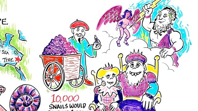 Почему страны не используют фиолетовый в своих флагах? смотреть онлайн