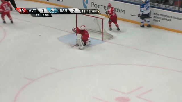 Автомобилист - Барыс 3:4 смотреть онлайн