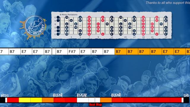 Blues Shuffle Backing Track in B смотреть онлайн