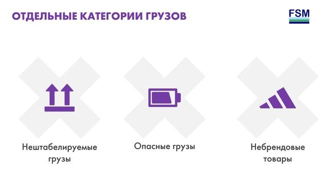 Авиационная консолидация из Китая в РФ смотреть онлайн