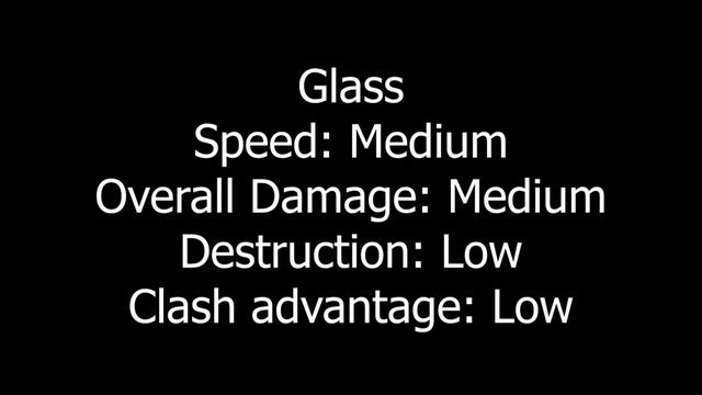 World of Magic - Best Magic and Gear смотреть онлайн