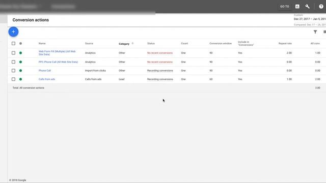 AdWords Conversion Tracking Check-Up - Do This Weekly! смотреть онлайн