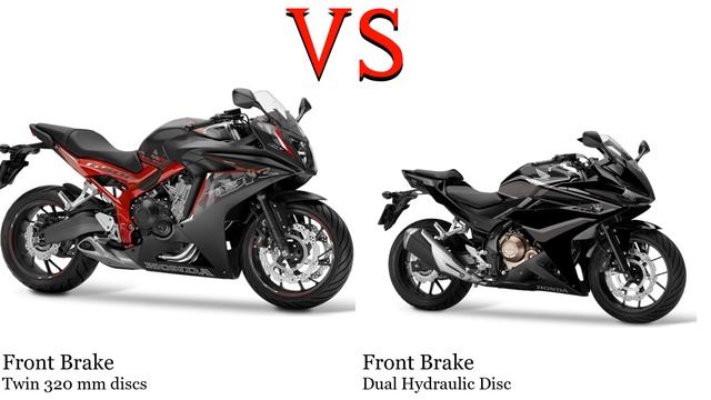 Honda CBR 650 F RC74 Vs Honda CBR 400 R Test Specification Comparison