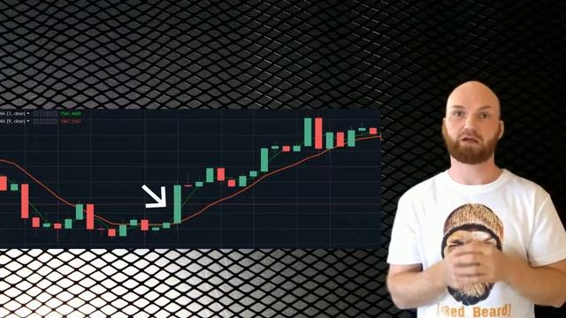 Что такое "Скользящие средние" смотреть онлайн