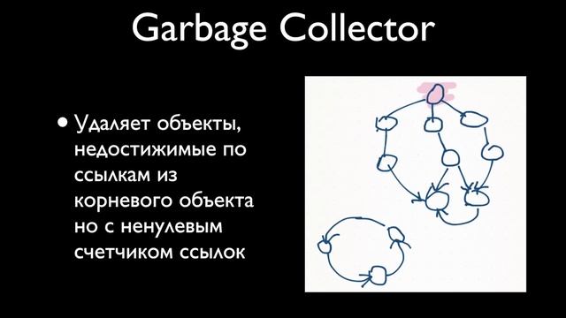 Garbage collector & a bit of memory management / Кирилл Лашкевич / Viber [Python Meetup 27.09.2013] смотреть онлайн