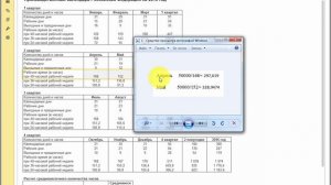 Часовая тарифная ставка с учетом нормы времени по производственному календарю в 1С:ЗУП 8.