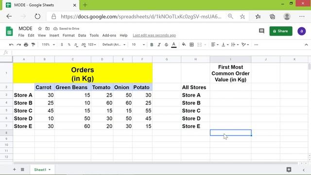 Google Sheets MODE Function | How to Get the First Most Common Value | Google Sheets Function смотреть онлайн
