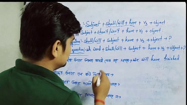 Future Perfect Tense In English With Examples। How To Identify। Concept Examples Structure смотреть онлайн