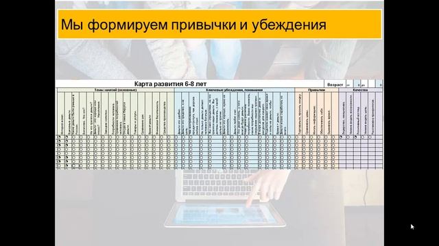 Учебный план и цели Школы Easy. Набережные Челны смотреть онлайн